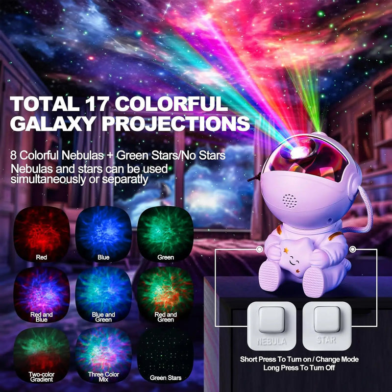 Projetor AstroGalaxy